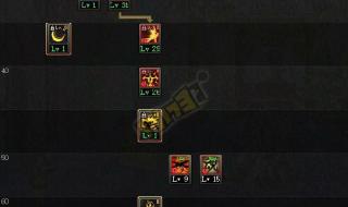 dnf剑豪刷图加点 dnf剑豪刷图加点