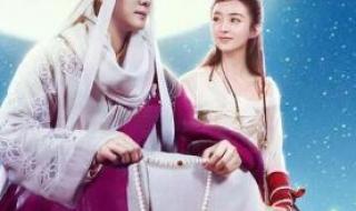 春节电影票房排行榜