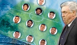 皇马最新阵容2022